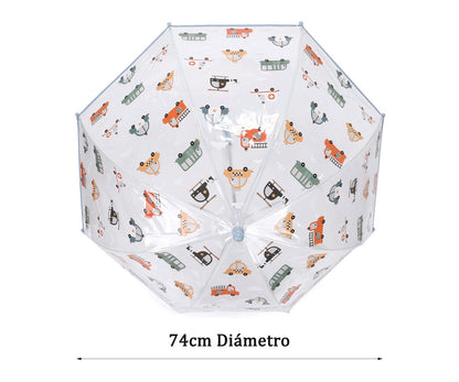 Transparenter Autoschirm