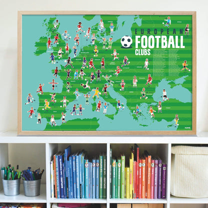 Fußball – Aufkleberposter – Discovery 5+