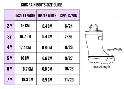 Rain Boots – licornes
