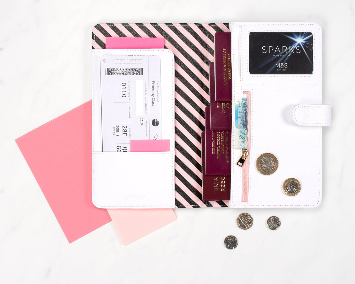 Étui pour passeport – All You Need Is